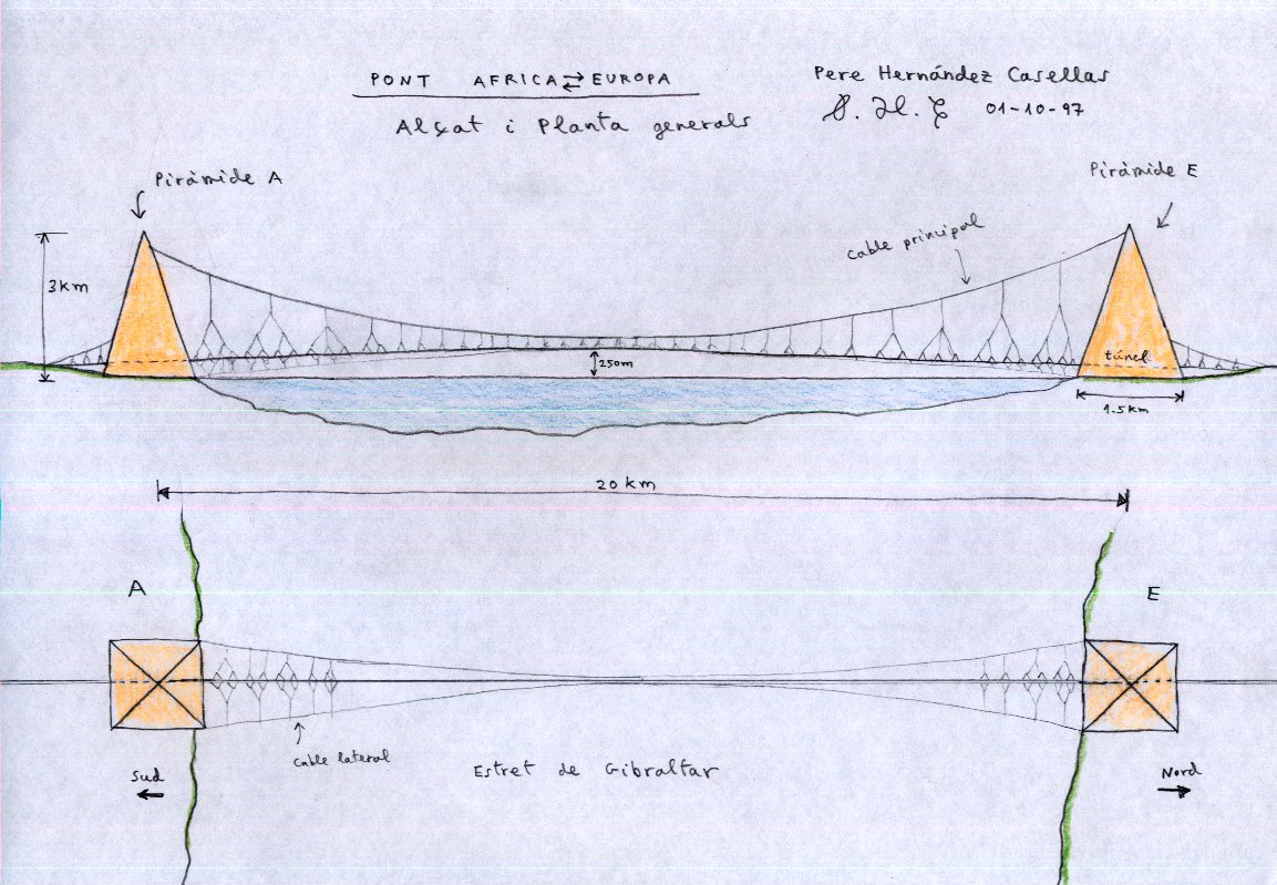 Pont AE