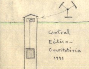 Gravitational wind power plant