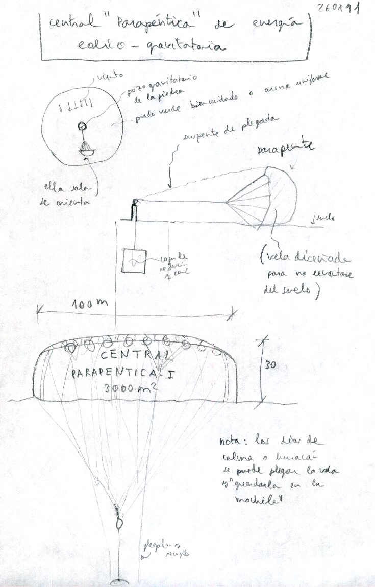 Paragliding wind power plant